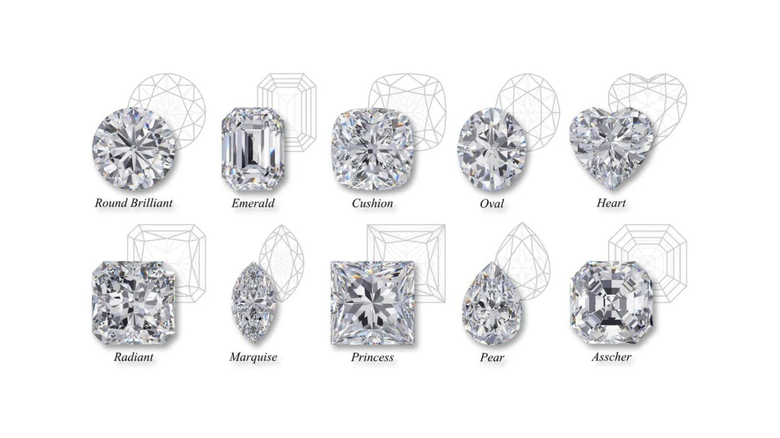 Lab-grown diamond